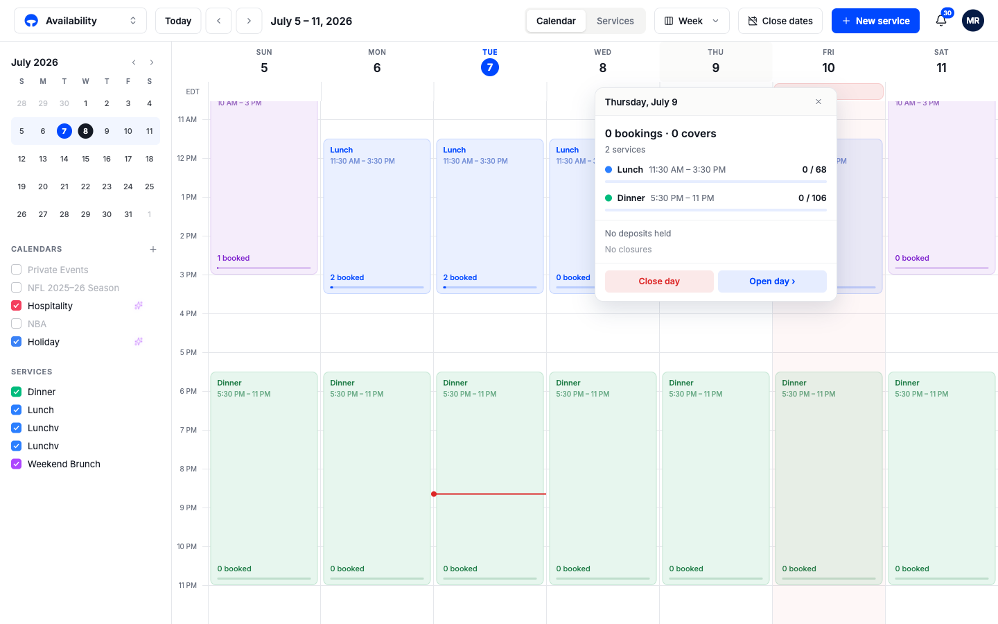 The day summary showing bookings, covers, and per-service capacity bars