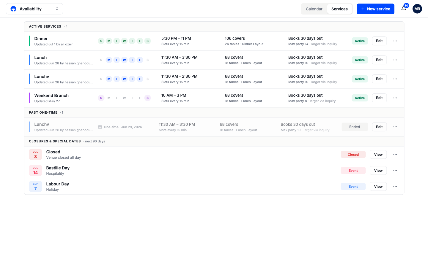 The Services tab listing active services with their days, hours, and covers