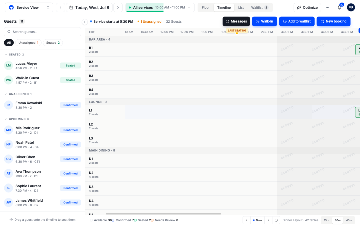 The whole-day timeline with the closed afternoon gap hatched between lunch and dinner